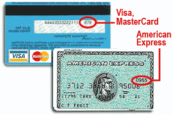 CVV numbers on Visa Mastercard and American Express Cards.